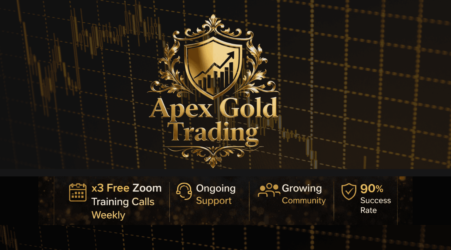 Apex Gold Trading — 86% Success Rate