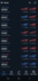 Live Apex Gold trade results 1